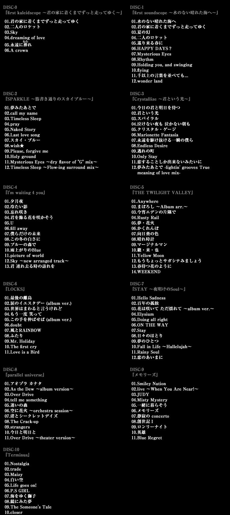 Garnet Crow Premium Box Release決定 Garnet Crow Official Website ガーネットクロウ オフィシャルサイト
